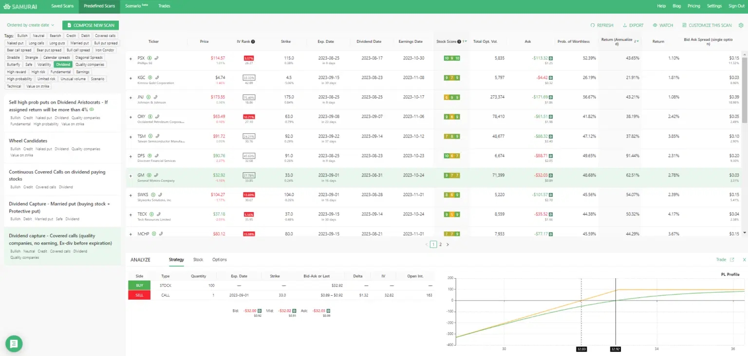 dividend capture scan result