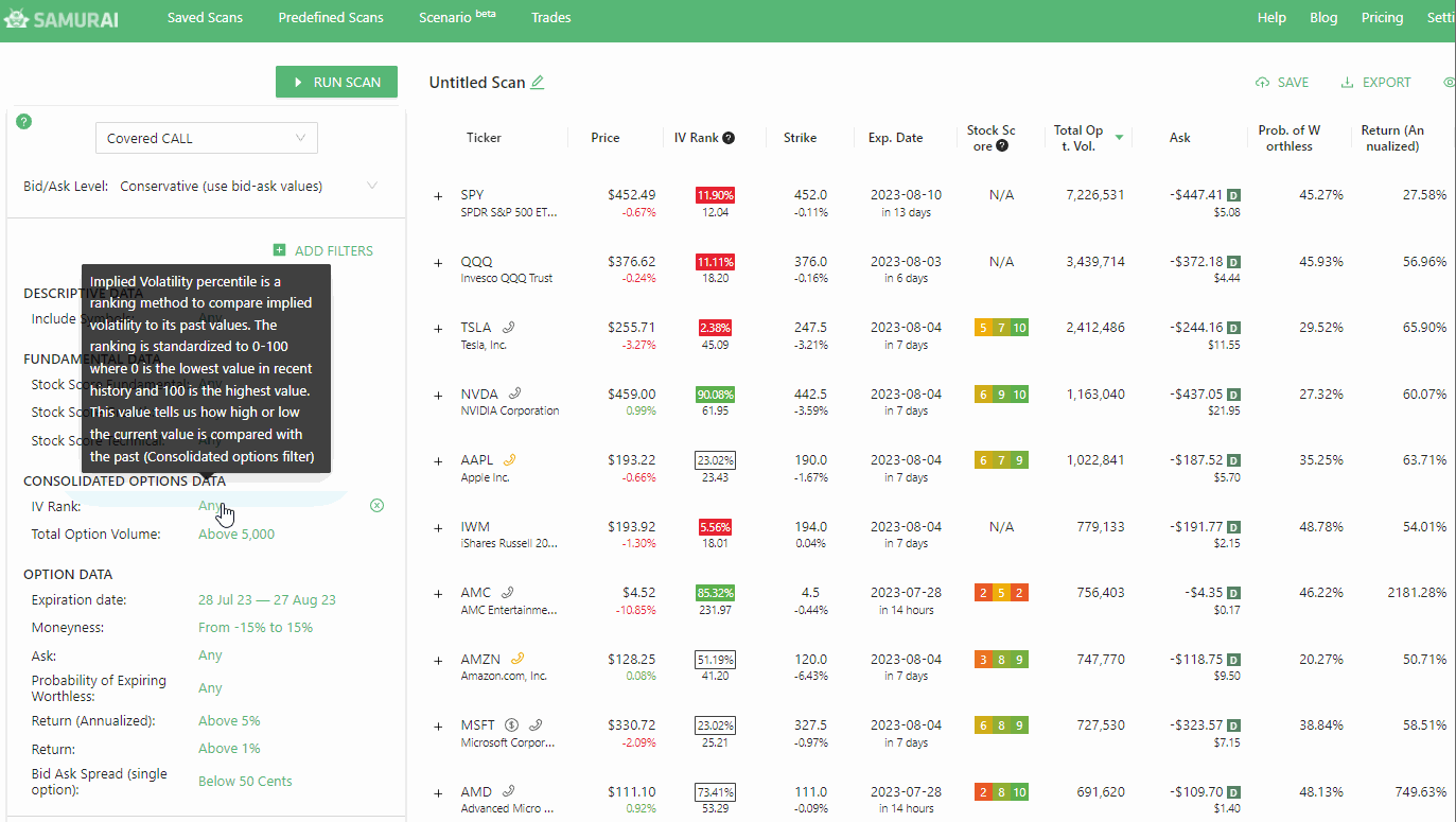 IV Percentile and What is Implied Volatility Rank? | Blog | Option Samurai