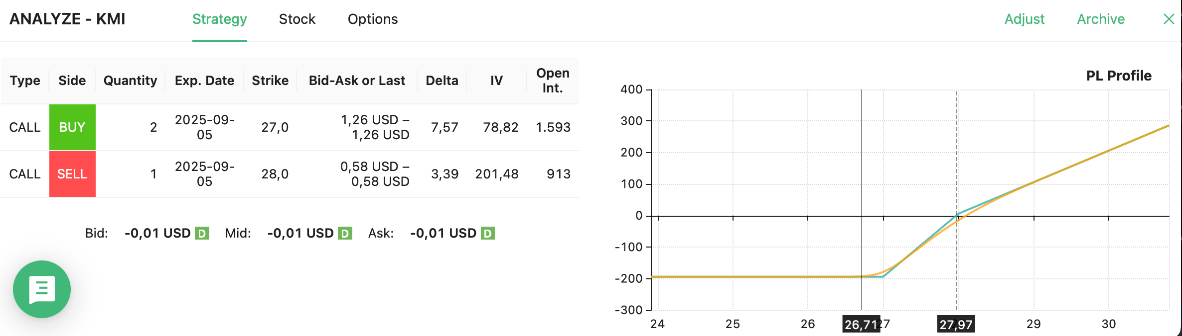 kmi trade closed