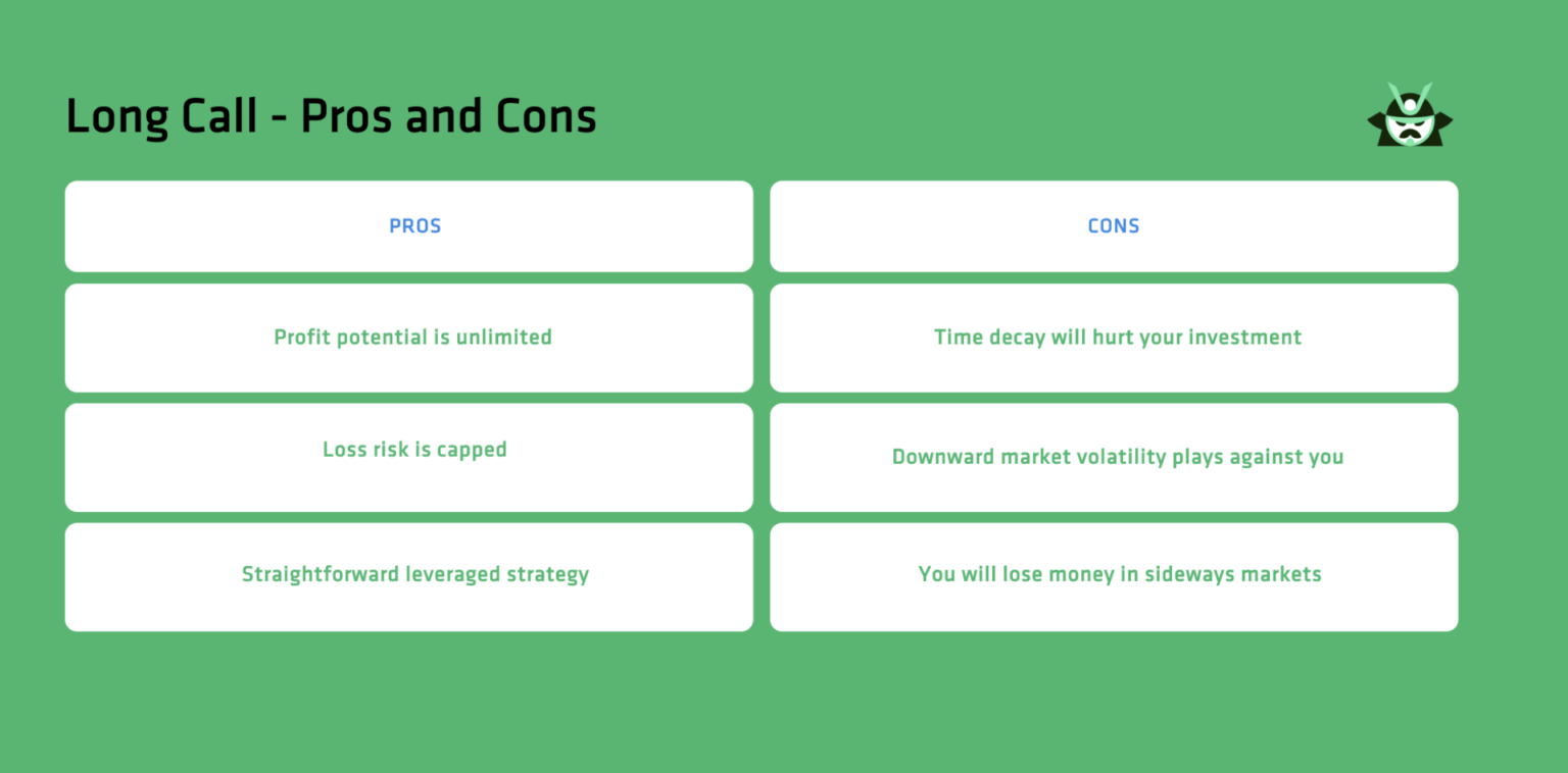 long call pros and cons