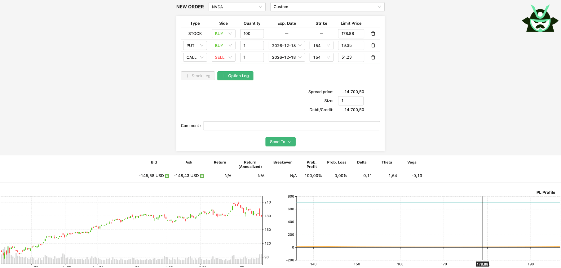 NVDA standard and synthetic call example
