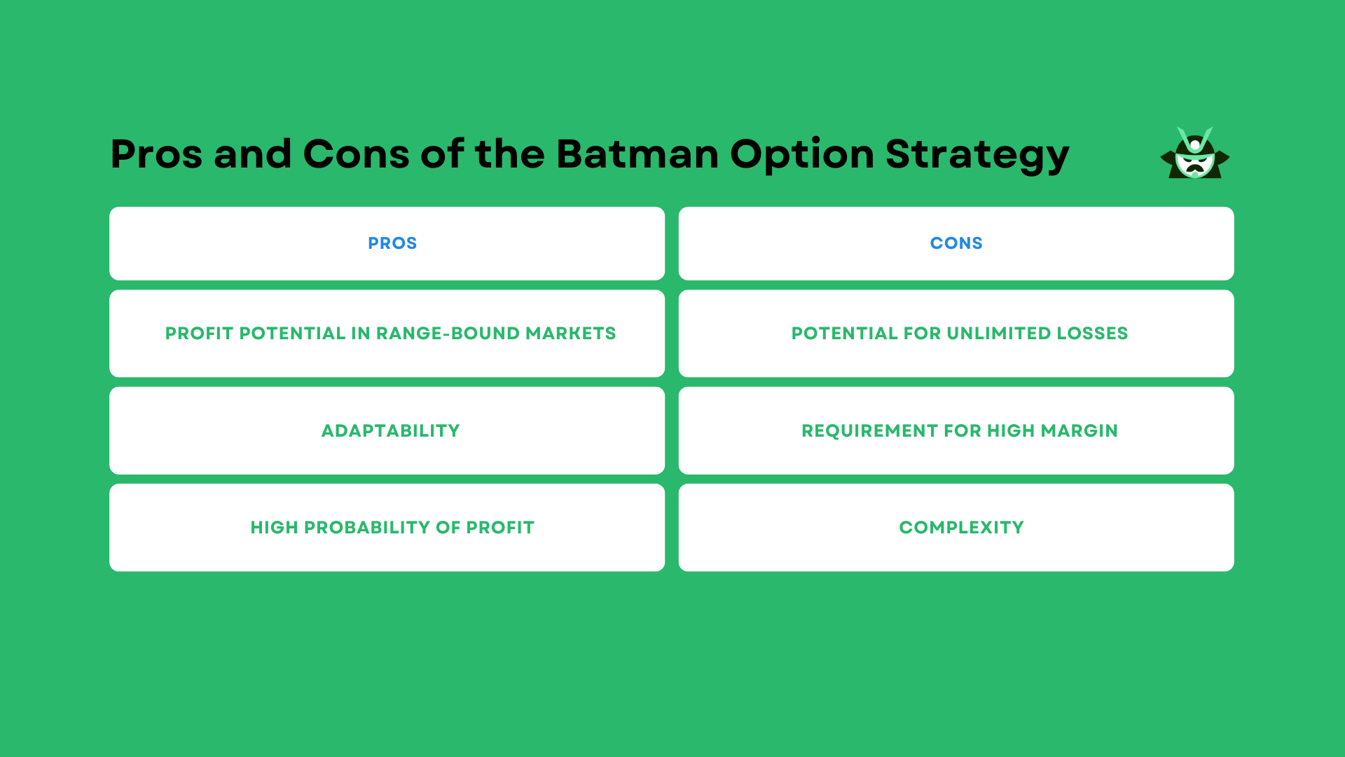 Pros and Cons of the Batman Option Strategy
