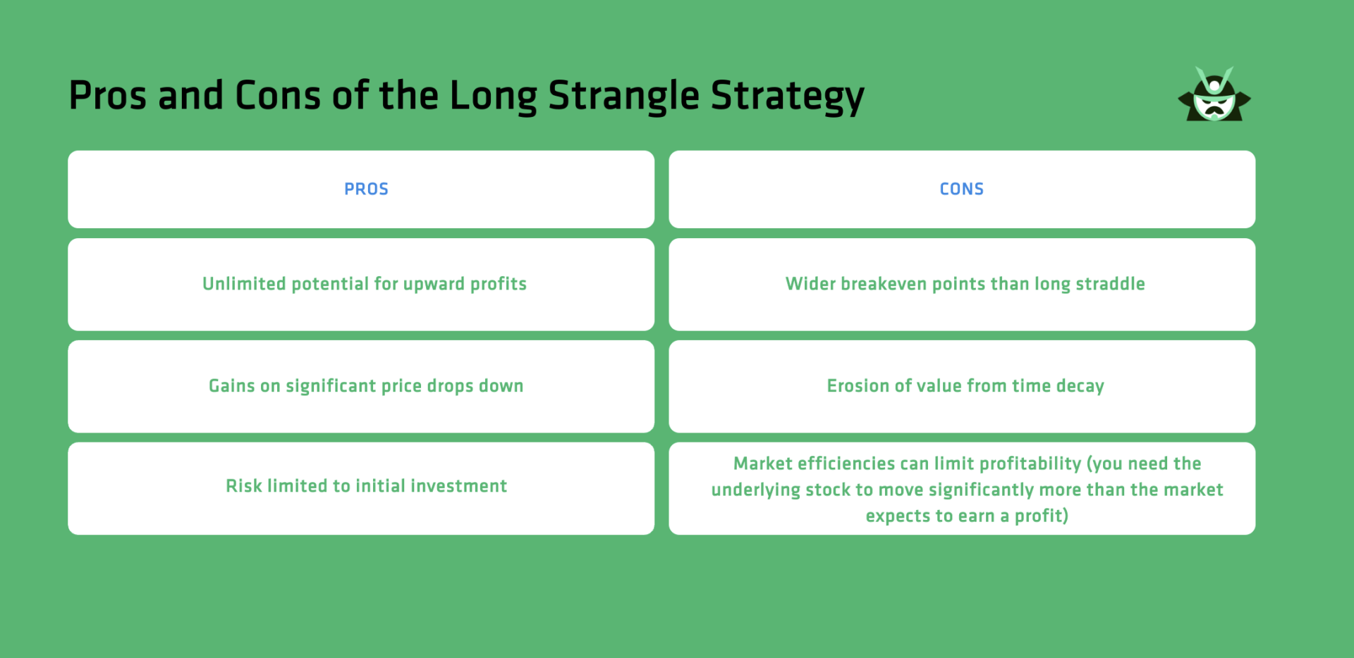 Pros and Cons of the Long Strangle Strategy