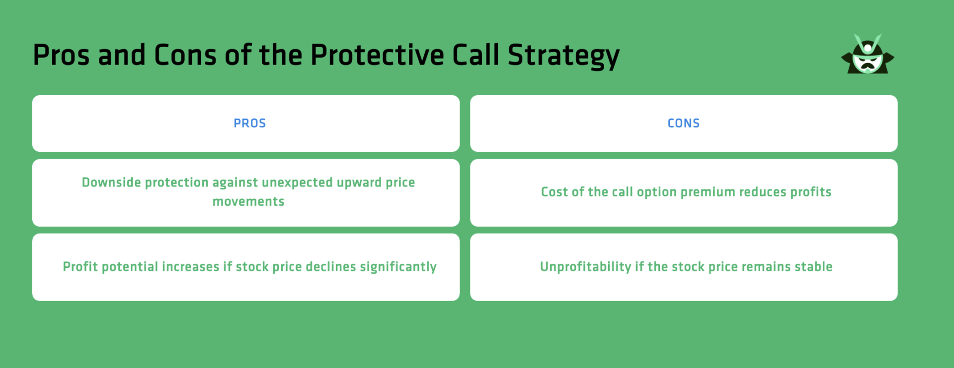 Pros and Cons of the Protective Call Strategy