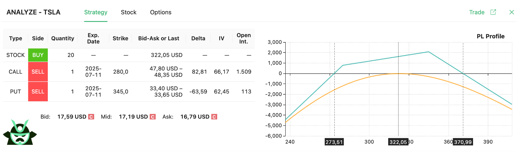 tsla example