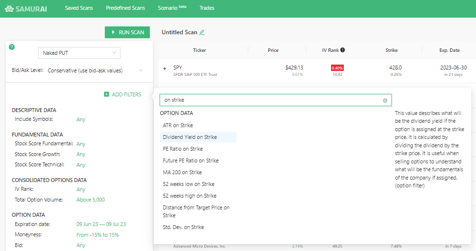 The Wheel Options Strategy | Blog | Option Samurai