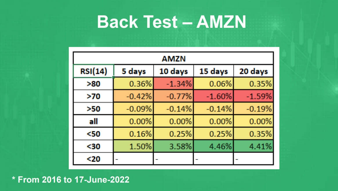 backtest image for blog
