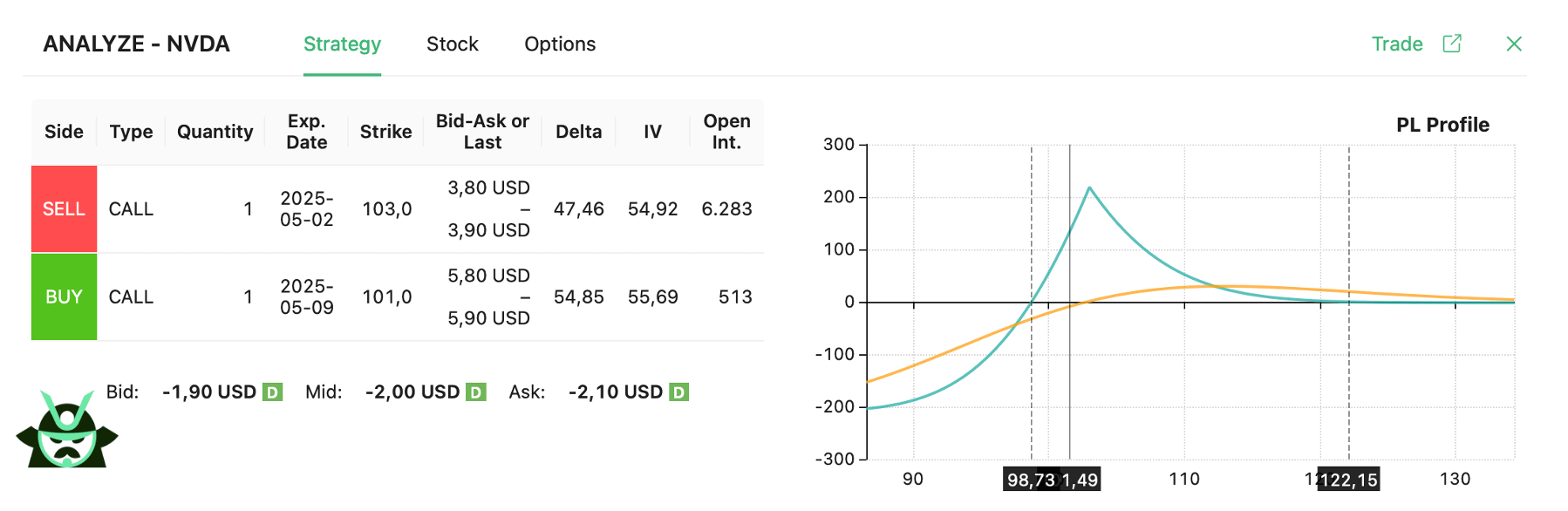 long diagonal call spread