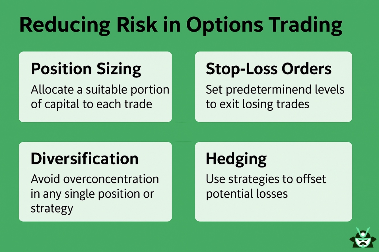 reducing risk options