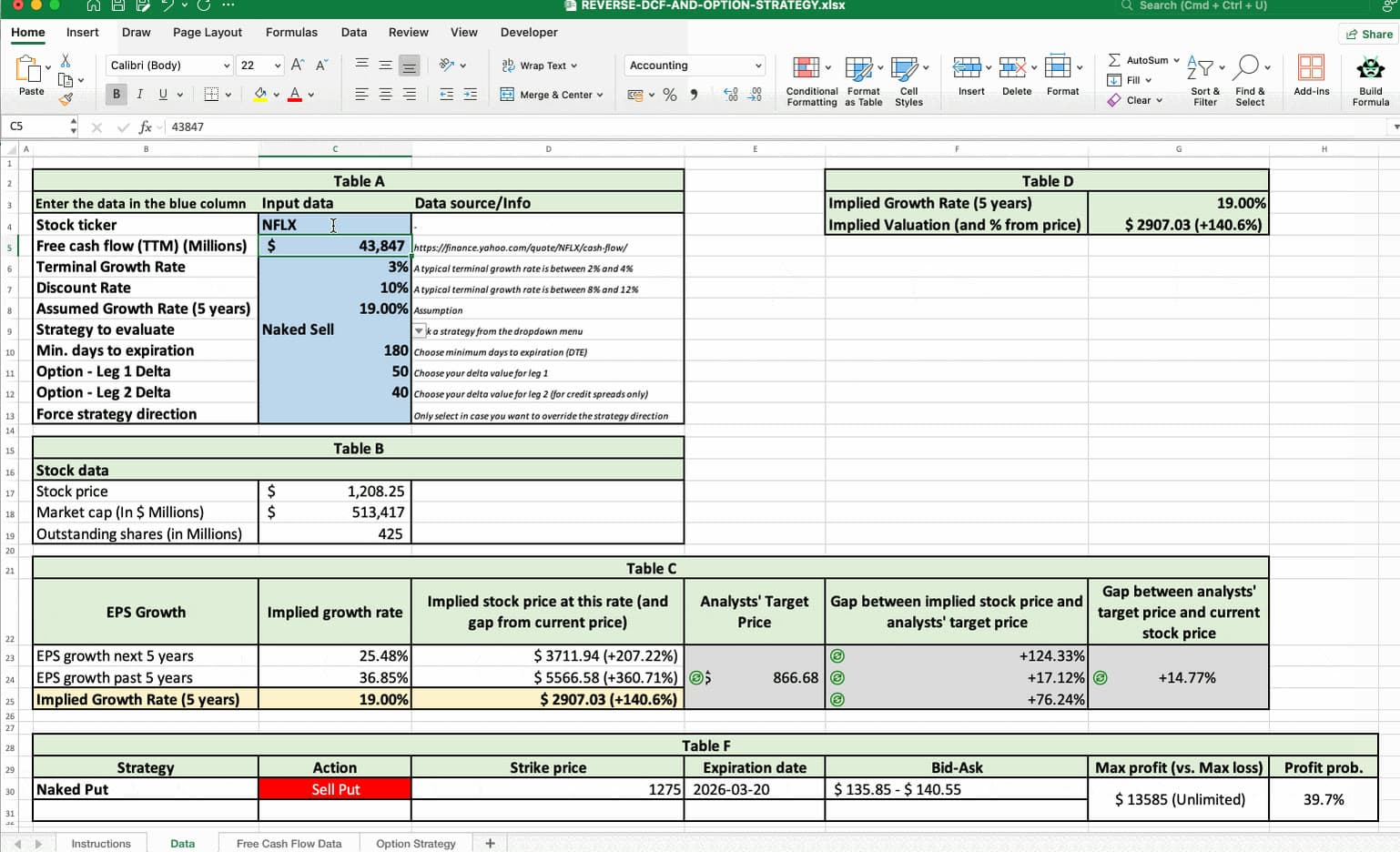 Live options data flowing into a spreadsheet