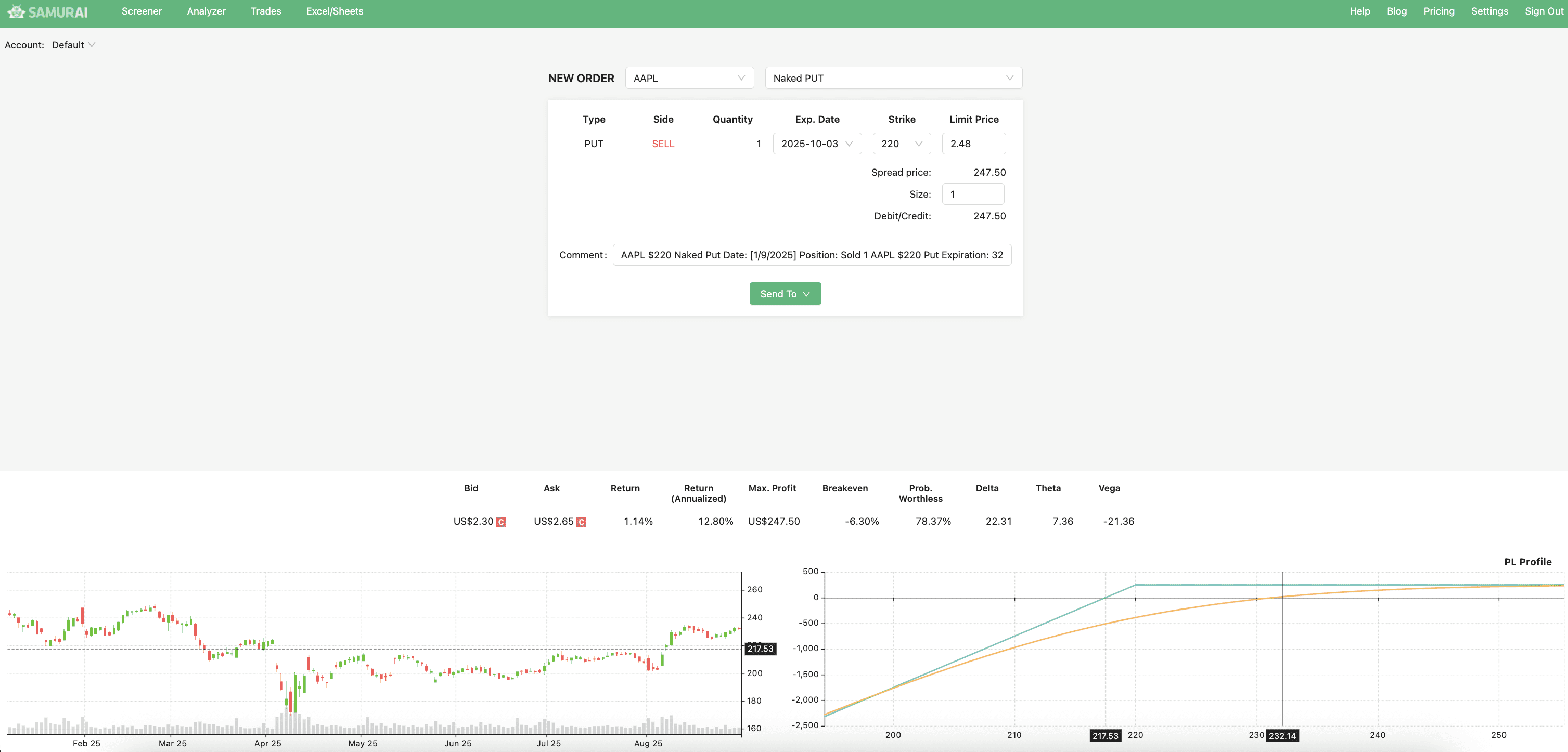 Trades grouped by symbol and strategy