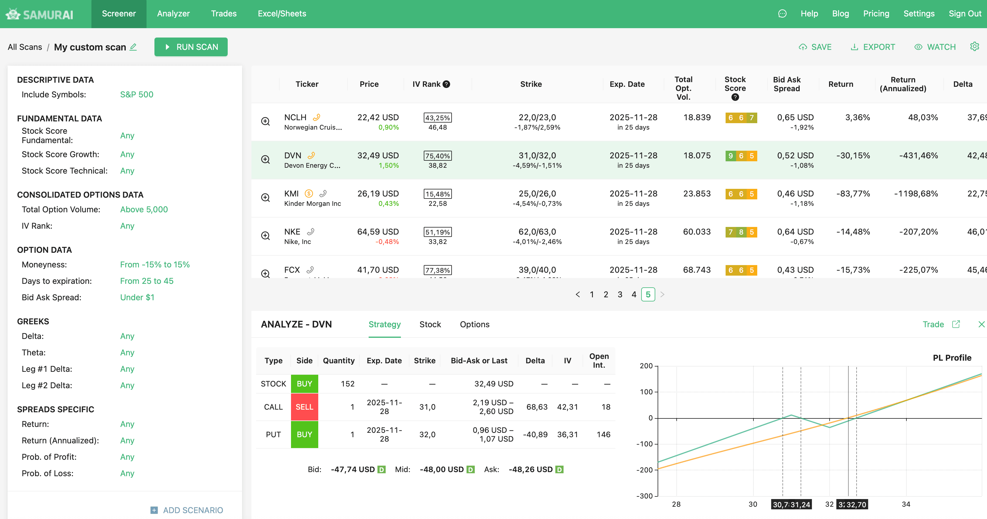 Payoff preview on a single ticker