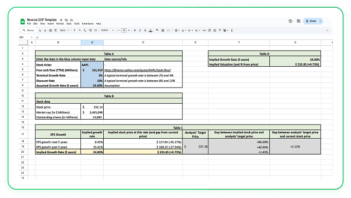 A custom options model in Excel