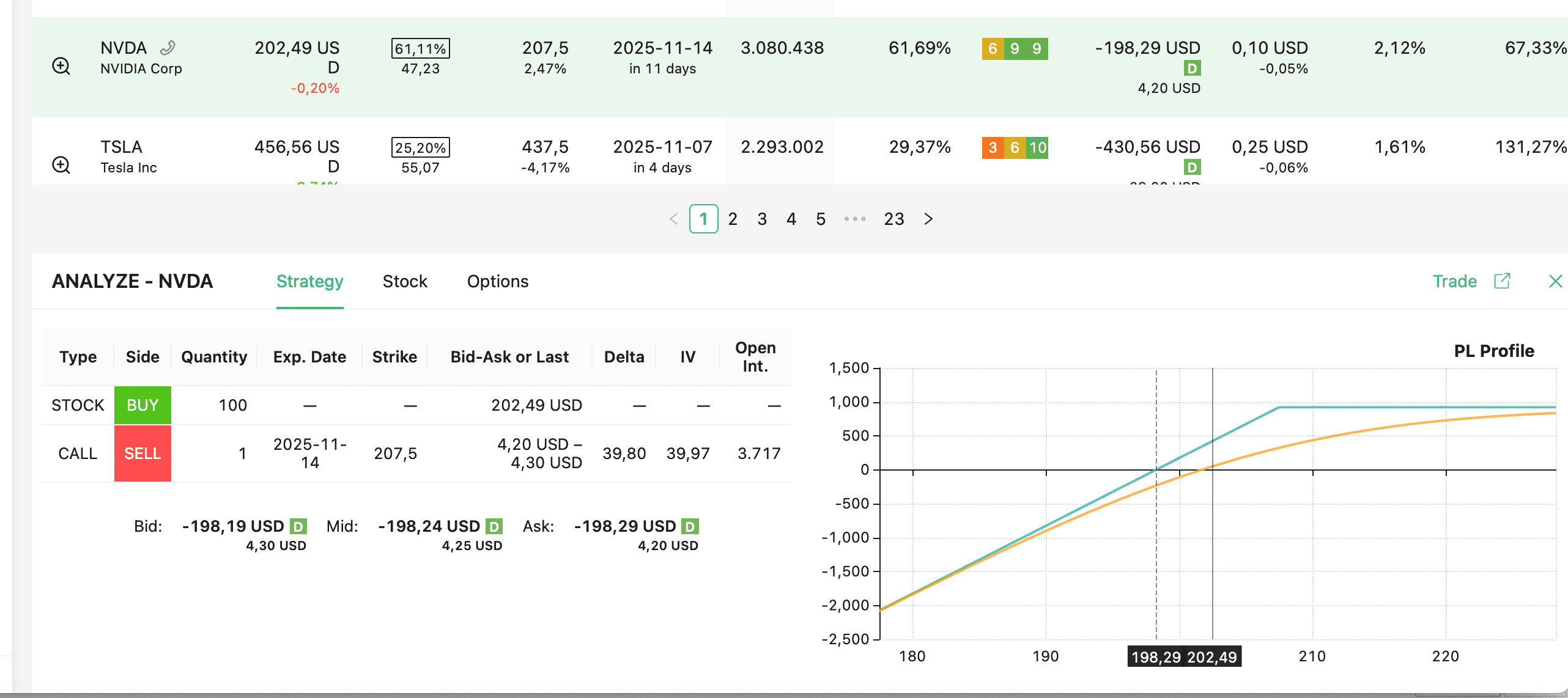 Trade P&L chart