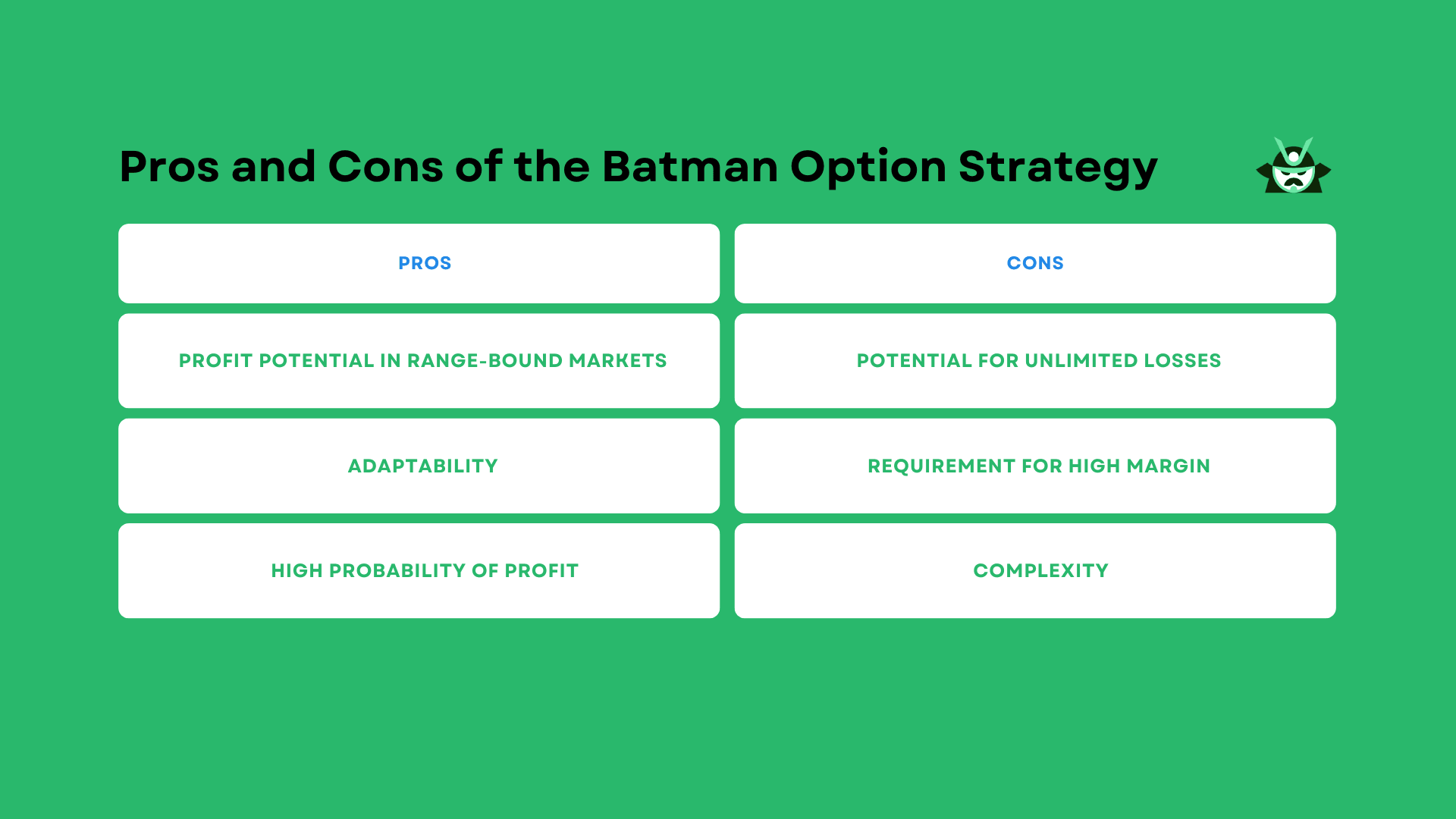 Pros and Cons of the Batman Option Strategy