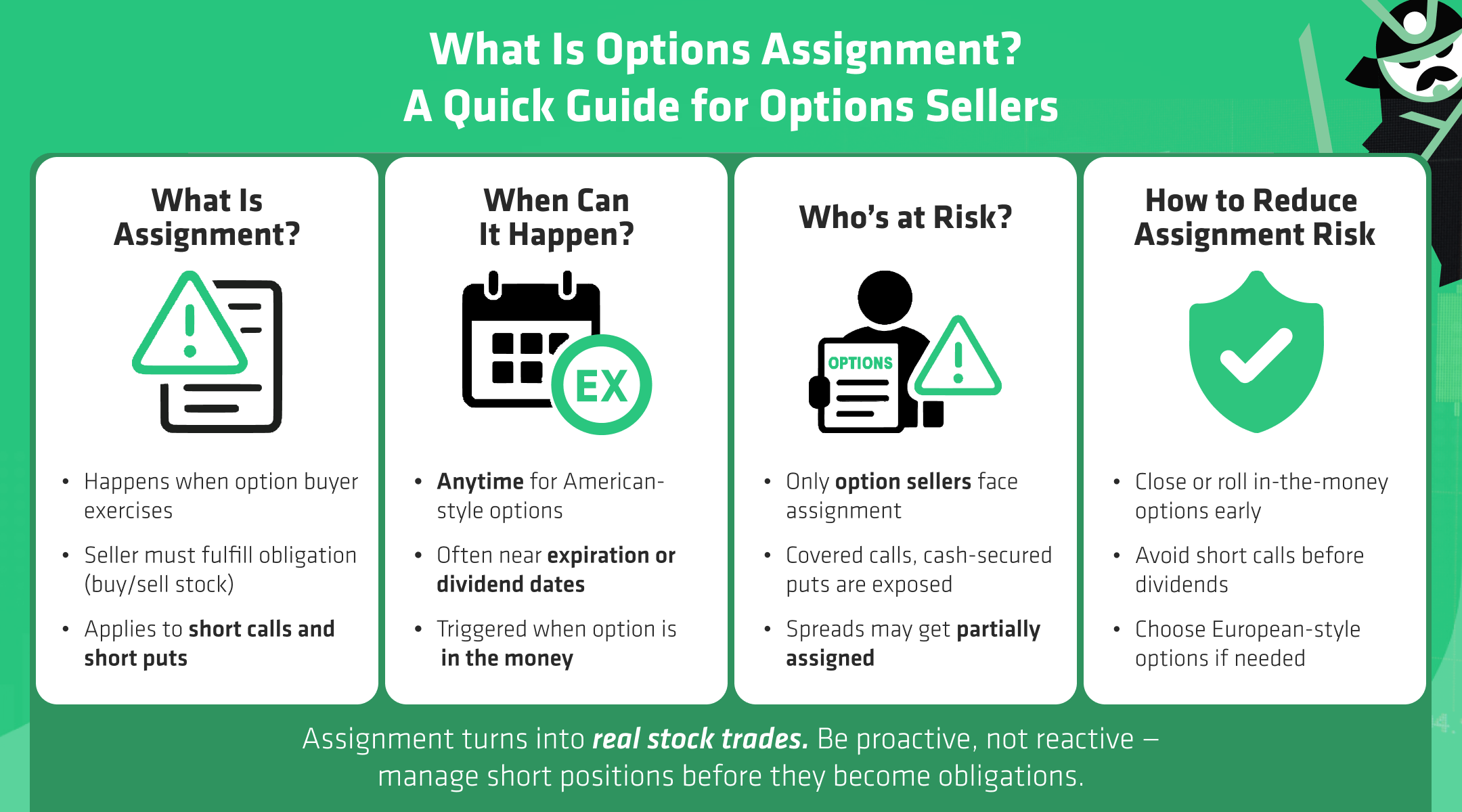 options assignment