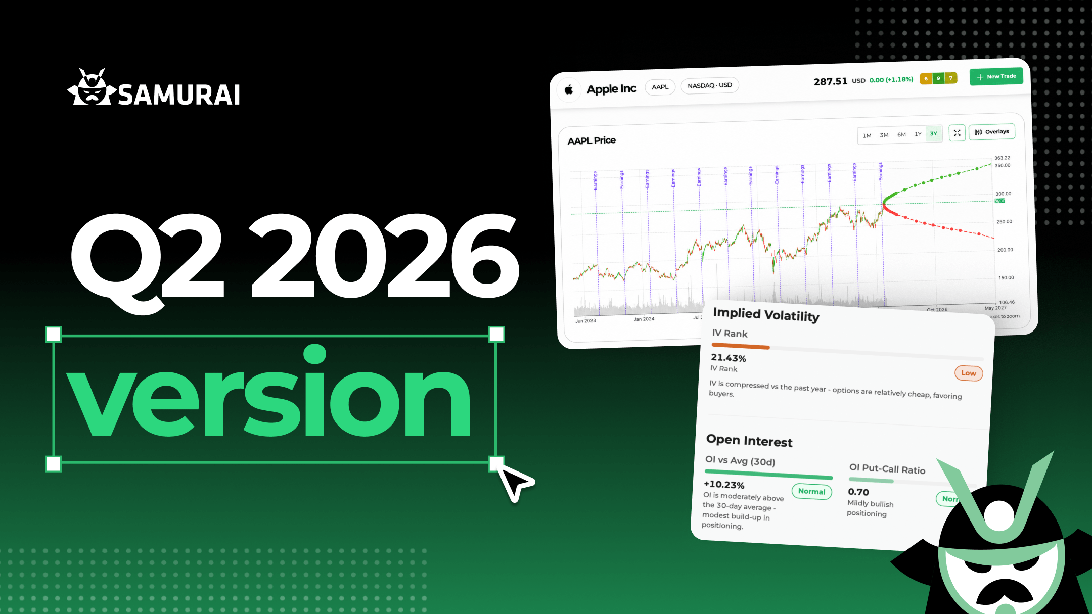 Q2 2026 version