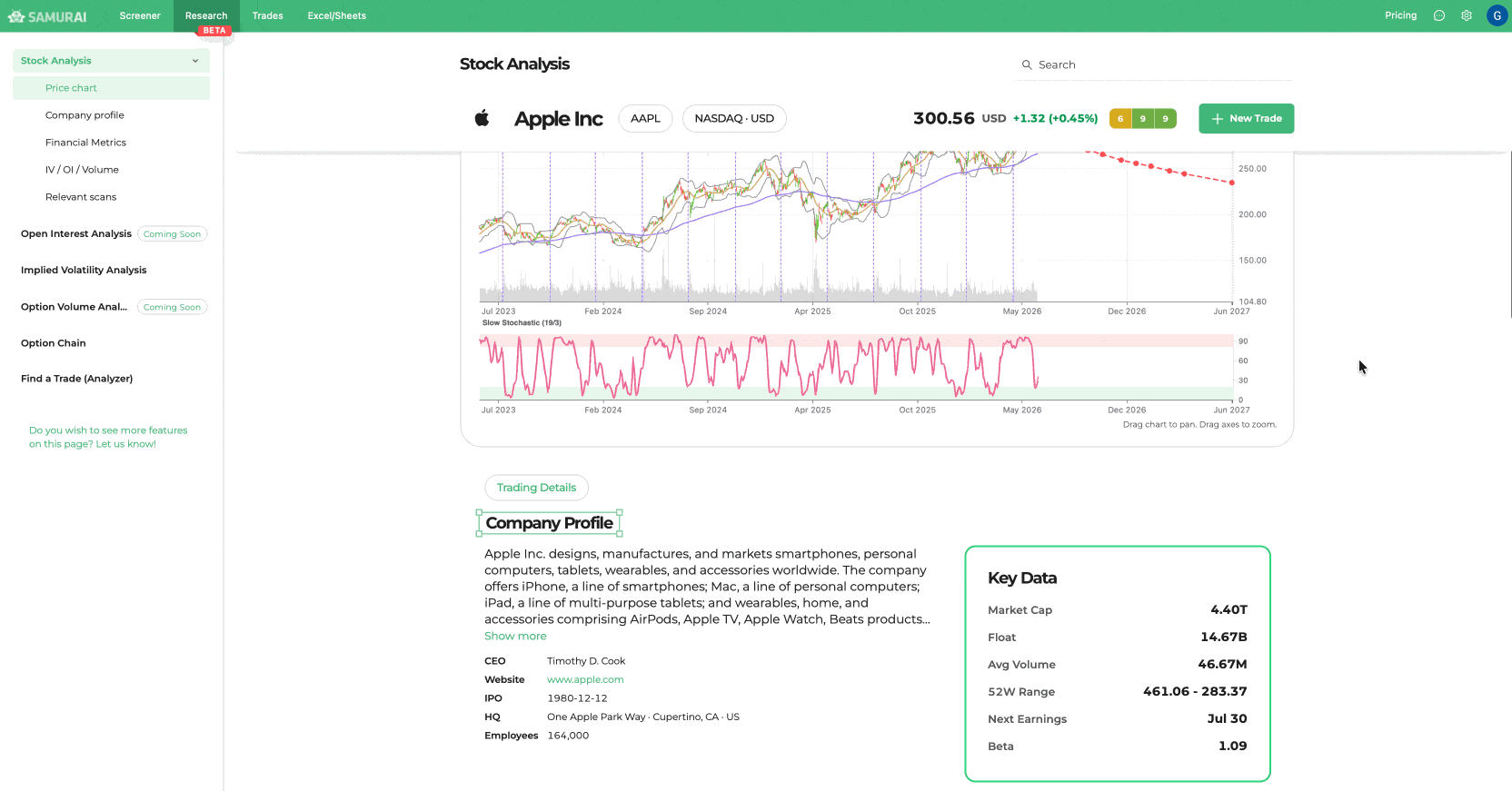 research page