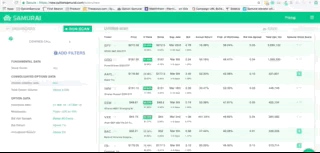 Trading Implied Volatility - Part 2 | Blog | Option Samurai