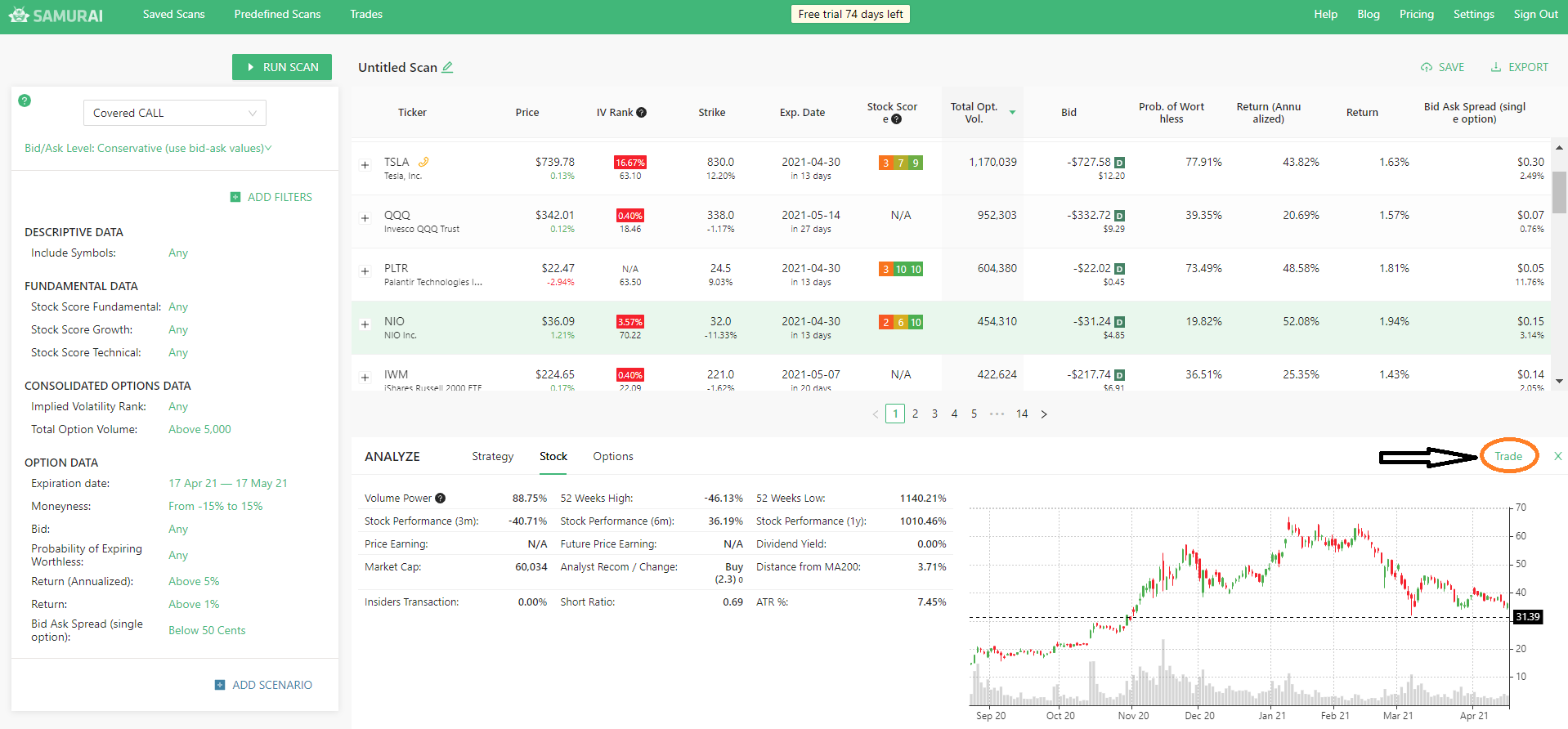 Options Log Options Trade Log: Major new release! | Blog | Option Samurai