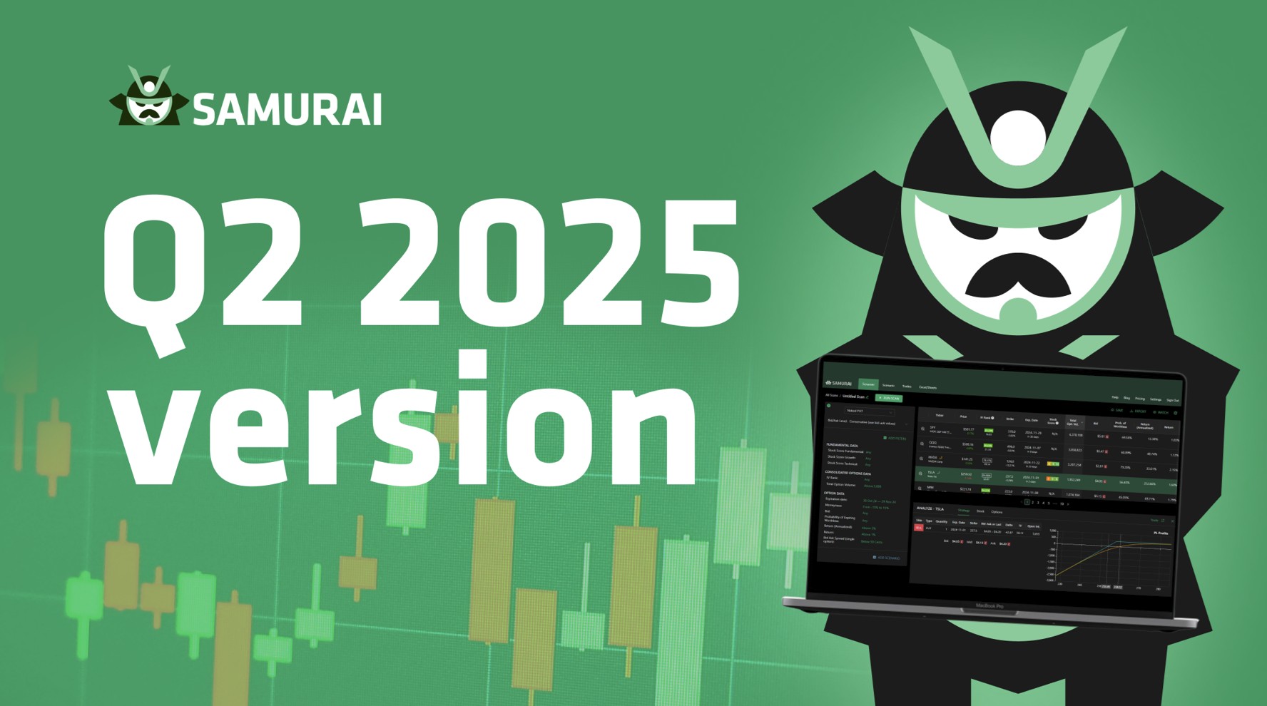 Option Samurai Q2 -2025 - Custom Option Strategy Scanner | Blog ...